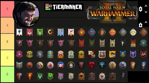 warhammer 2 factions tier list|Warhammer 2 ALL FACTIONS Tier Ranking .